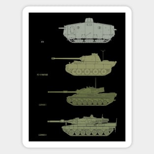 If you like tanks! The evolution of German tanks Magnet